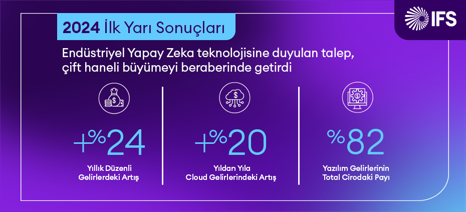 h1release-turkish930 X 423