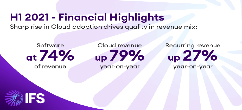 ifs_H12021Earningscompressed_03_22_930x423