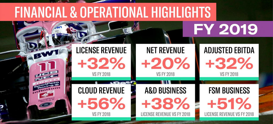 ifs_IFS-financial-highlights-FY19_03_22_930x423-(2)