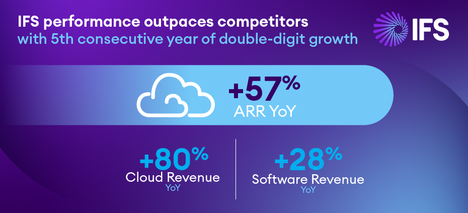 IFS_Social_Earnings-Template-V2_01_2023