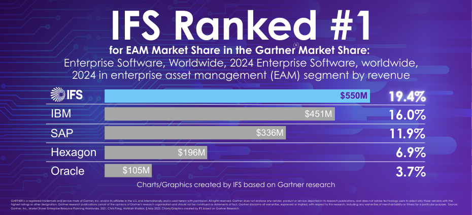 REVISED FINAL Horizontal Graph 1 930 x 423 px