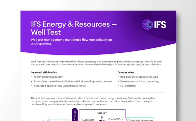 ifs_asset_thumbnail_Well Test_June_23_670x413